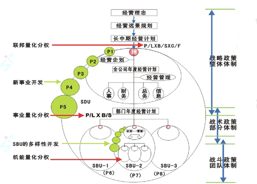 應(yīng)用框架1.png