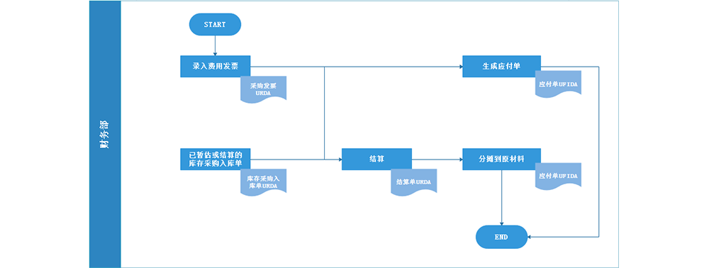 費用發票1.png